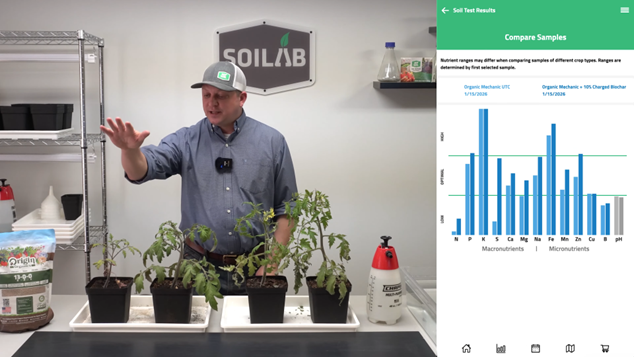 MySoil test results of soil growing tomatoes that were treated with biochar and origin organic fertilizer