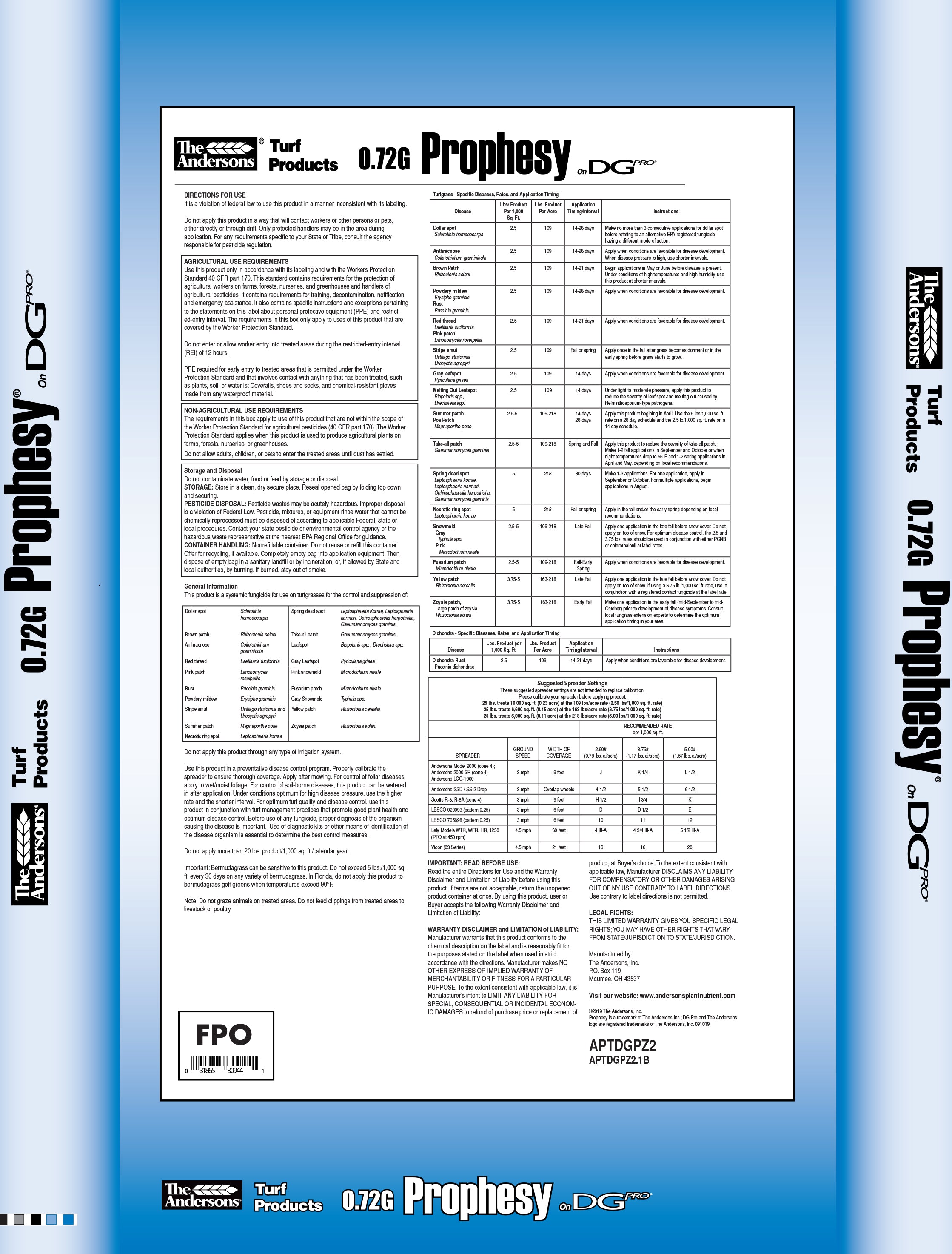 PROPHESY® FUNGICIDE